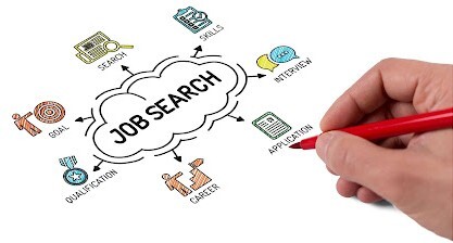 Job Search graphic-1